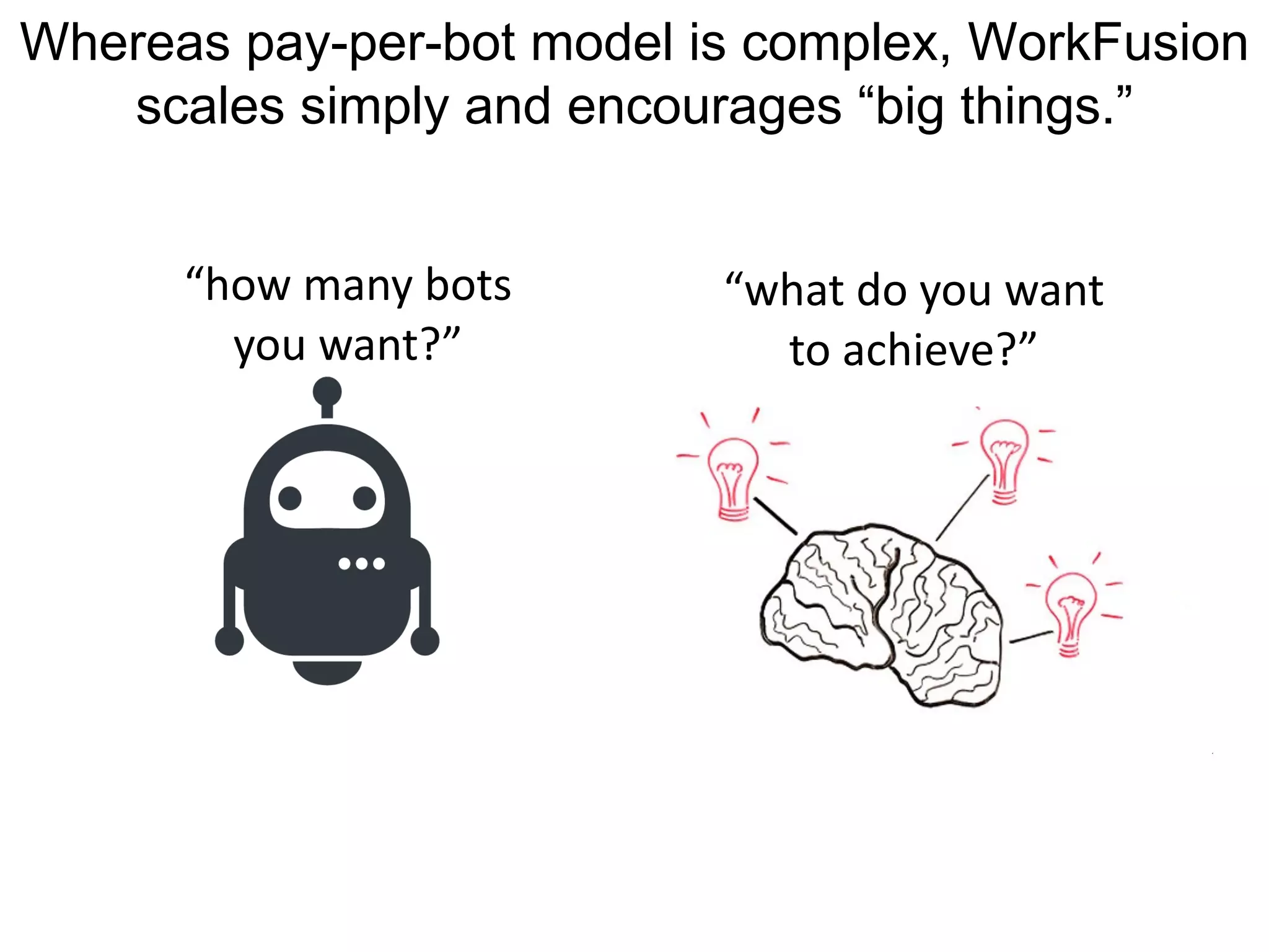 Whereas pay-per-bot model is complex, WorkFusion
scales simply and encourages “big things.”
“how	many	bots	
you	want?”
“what	do	you	want	
to	achieve?”
 