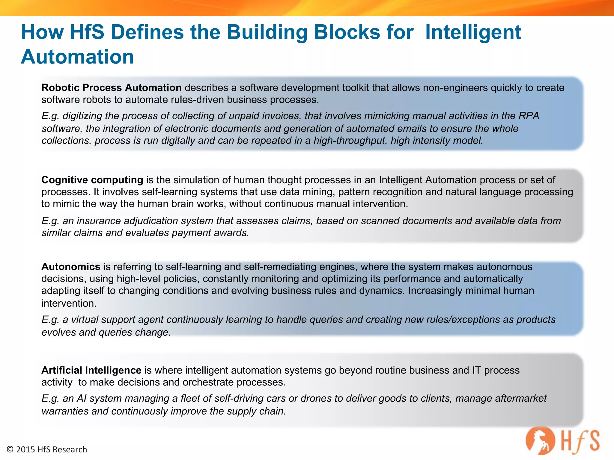 ©	2015	HfS	Research	
Robotic Process Automation describes a software development toolkit that allows non-engineers quickly to create
software robots to automate rules-driven business processes.
E.g. digitizing the process of collecting of unpaid invoices, that involves mimicking manual activities in the RPA
software, the integration of electronic documents and generation of automated emails to ensure the whole
collections, process is run digitally and can be repeated in a high-throughput, high intensity model.
Cognitive computing is the simulation of human thought processes in an Intelligent Automation process or set of
processes. It involves self-learning systems that use data mining, pattern recognition and natural language processing
to mimic the way the human brain works, without continuous manual intervention.
E.g. an insurance adjudication system that assesses claims, based on scanned documents and available data from
similar claims and evaluates payment awards.
Autonomics is referring to self-learning and self-remediating engines, where the system makes autonomous
decisions, using high-level policies, constantly monitoring and optimizing its performance and automatically
adapting itself to changing conditions and evolving business rules and dynamics. Increasingly minimal human
intervention.
E.g. a virtual support agent continuously learning to handle queries and creating new rules/exceptions as products
evolves and queries change.
Artificial Intelligence is where intelligent automation systems go beyond routine business and IT process
activity to make decisions and orchestrate processes.
E.g. an AI system managing a fleet of self-driving cars or drones to deliver goods to clients, manage aftermarket
warranties and continuously improve the supply chain.
How HfS Defines the Building Blocks for Intelligent
Automation
 