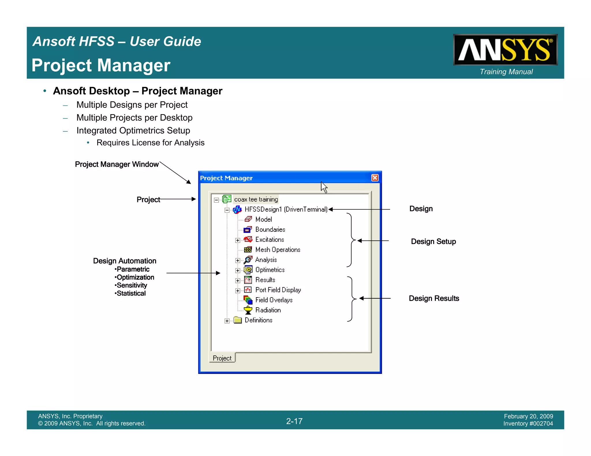 Hfss user guide | PDF
