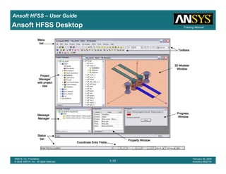 Introduction
1-10
ANSYS, Inc. Proprietary
© 2009 ANSYS, Inc. All rights reserved.
February 23, 2009
Inventory #002593
Training ManualTraining Manual
1-10
ANSYS, Inc. Proprietary
© 2009 ANSYS, Inc. All rights reserved.
February 20, 2009
Inventory #002704
Ansoft HFSS – User Guide
Ansoft HFSS Desktop
MenuMenuMenuMenu
barbarbarbar
ProgressProgressProgressProgress
WindowWindowWindowWindow
Property WindowProperty WindowProperty WindowProperty Window
MessageMessageMessageMessage
ManagerManagerManagerManager
ProjectProjectProjectProject
ManagerManagerManagerManager
with projectwith projectwith projectwith project
treetreetreetree
StatusStatusStatusStatus
barbarbarbar
3D Modeler3D Modeler3D Modeler3D Modeler
WindowWindowWindowWindow
ToolbarsToolbarsToolbarsToolbars
Coordinate Entry FieldsCoordinate Entry FieldsCoordinate Entry FieldsCoordinate Entry Fields
 