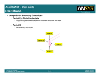 Introduction
1-13
ANSYS, Inc. Proprietary
© 2009 ANSYS, Inc. All rights reserved.
February 23, 2009
Inventory #002593
Training ManualTraining Manual
3-13
ANSYS, Inc. Proprietary
© 2009 ANSYS, Inc. All rights reserved.
February 20, 2009
Inventory #002704
Ansoft HFSS – User Guide
Excitations
• Lumped Port Boundary Conditions
– Perfect E or Finite Conductivity
• Any port edge that interfaces with a conductor or another port edge
– Perfect H
• All remaining port edges
Perfect H
Perfect H
Perfect E
Perfect E
 