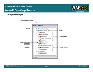 Introduction
1-11
ANSYS, Inc. Proprietary
© 2009 ANSYS, Inc. All rights reserved.
February 23, 2009
Inventory #002593
Training ManualTraining Manual
1-11
ANSYS, Inc. Proprietary
© 2009 ANSYS, Inc. All rights reserved.
February 20, 2009
Inventory #002704
Ansoft HFSS – User Guide
Ansoft Desktop Terms
• Project Manager
ProjectProjectProjectProject
DesignDesignDesignDesign
Design ResultsDesign ResultsDesign ResultsDesign Results
Design SetupDesign SetupDesign SetupDesign Setup
Design AutomationDesign AutomationDesign AutomationDesign Automation
•ParametricParametricParametricParametric
•OptimizationOptimizationOptimizationOptimization
•SensitivitySensitivitySensitivitySensitivity
•StatisticalStatisticalStatisticalStatistical
Project Manager WindowProject Manager WindowProject Manager WindowProject Manager Window
 