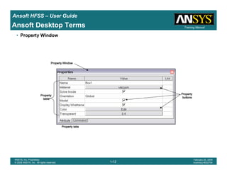 Introduction
1-12
ANSYS, Inc. Proprietary
© 2009 ANSYS, Inc. All rights reserved.
February 23, 2009
Inventory #002593
Training ManualTraining Manual
1-12
ANSYS, Inc. Proprietary
© 2009 ANSYS, Inc. All rights reserved.
February 20, 2009
Inventory #002704
Ansoft HFSS – User Guide
Ansoft Desktop Terms
• Property Window
Property WindowProperty WindowProperty WindowProperty Window
Property tabsProperty tabsProperty tabsProperty tabs
PropertyPropertyPropertyProperty
buttonsbuttonsbuttonsbuttons
PropertyPropertyPropertyProperty
tabletabletabletable
 