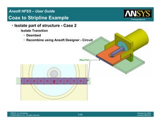 Introduction
1-30
ANSYS, Inc. Proprietary
© 2009 ANSYS, Inc. All rights reserved.
February 23, 2009
Inventory #002593
Training ManualTraining Manual
3-30
ANSYS, Inc. Proprietary
© 2009 ANSYS, Inc. All rights reserved.
February 20, 2009
Inventory #002704
Ansoft HFSS – User Guide
• Isolate part of structure - Case 2
– Isolate Transition
• Deembed
• Recombine using Ansoft Designer - Circuit
Wave PortWave PortWave PortWave Port
Coax to Stripline Example
 