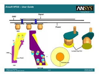 Introduction
1-37
ANSYS, Inc. Proprietary
© 2009 ANSYS, Inc. All rights reserved.
February 23, 2009
Inventory #002593
Training ManualTraining Manual
3-37
ANSYS, Inc. Proprietary
© 2009 ANSYS, Inc. All rights reserved.
February 20, 2009
Inventory #002704
Ansoft HFSS – User Guide
TOP
T1T2
T3
Power
GND
BOTTOM
G
P
SIDE
Power
GND
Signal
Lumped Gap Port
Terminal Line
 