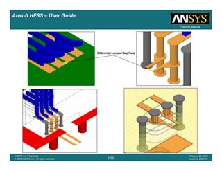 Introduction
1-39
ANSYS, Inc. Proprietary
© 2009 ANSYS, Inc. All rights reserved.
February 23, 2009
Inventory #002593
Training ManualTraining Manual
3-39
ANSYS, Inc. Proprietary
© 2009 ANSYS, Inc. All rights reserved.
February 20, 2009
Inventory #002704
Ansoft HFSS – User Guide
Differential Lumped Gap PortsDifferential Lumped Gap PortsDifferential Lumped Gap PortsDifferential Lumped Gap Ports
 
