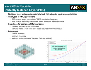 Introduction
1-14
ANSYS, Inc. Proprietary
© 2009 ANSYS, Inc. All rights reserved.
February 23, 2009
Inventory #002593
Training ManualTraining Manual
4-14
ANSYS, Inc. Proprietary
© 2009 ANSYS, Inc. All rights reserved.
February 20, 2009
Inventory #002704
Ansoft HFSS – User Guide
• Fictitious lossy anisotropic material which fully absorbs electromagnetic fields
• Two types of PML applications
– “PML objects accept free radiation” if PML terminates free space
– “PML objects continue guided waves” if PML terminates transmission line
• Guidelines for assigning PML boundaries
– Use PML setup wizard for most cases
– Manually create a PML when base object is curved or inhomogeneous
• Parameters
– Uniform thickness
– Minimum frequency
– Minimum radiating distance (between PML and antenna)
Perfectly Matched Layer (PML)
PML functions well for
incident angles less
than 65°-70°
 