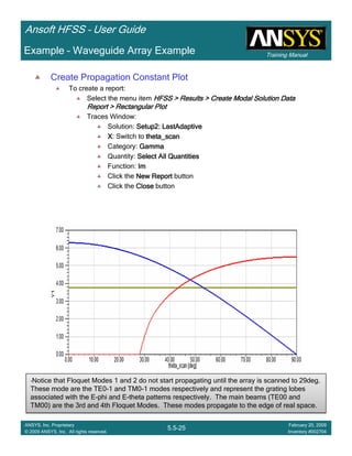 Training Manual
Ansoft HFSS – User Guide
5.5-25
ANSYS, Inc. Proprietary
© 2009 ANSYS, Inc. All rights reserved.
February 20, 2009
Inventory #002704
Example – Waveguide Array Example
Create Propagation Constant Plot
To create a report:
Select the menu item HFSS > Results > Create Modal Solution DataHFSS > Results > Create Modal Solution DataHFSS > Results > Create Modal Solution DataHFSS > Results > Create Modal Solution Data
Report > Rectangular PlotReport > Rectangular PlotReport > Rectangular PlotReport > Rectangular Plot
Traces Window:
Solution: Setup2: LastAdaptiveSetup2: LastAdaptiveSetup2: LastAdaptiveSetup2: LastAdaptive
XXXX: Switch to theta_scantheta_scantheta_scantheta_scan
Category: GammaGammaGammaGamma
Quantity: Select All QuantitiesSelect All QuantitiesSelect All QuantitiesSelect All Quantities
Function: ImImImIm
Click the New ReportNew ReportNew ReportNew Report button
Click the CloseCloseCloseClose button
•Notice that Floquet Modes 1 and 2 do not start propagating until the array is scanned to 29deg.
These mode are the TE0-1 and TM0-1 modes respectively and represent the grating lobes
associated with the E-phi and E-theta patterns respectively. The main beams (TE00 and
TM00) are the 3rd and 4th Floquet Modes. These modes propagate to the edge of real space.
•Notice that Floquet Modes 1 and 2 do not start propagating until the array is scanned to 29deg.
These mode are the TE0-1 and TM0-1 modes respectively and represent the grating lobes
associated with the E-phi and E-theta patterns respectively. The main beams (TE00 and
TM00) are the 3rd and 4th Floquet Modes. These modes propagate to the edge of real space.
 