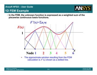 Introduction
1-8
ANSYS, Inc. Proprietary
© 2009 ANSYS, Inc. All rights reserved.
February 23, 2009
Inventory #002593
Training ManualTraining Manual
2-8
ANSYS, Inc. Proprietary
© 2009 ANSYS, Inc. All rights reserved.
February 20, 2009
Inventory #002704
Ansoft HFSS – User Guide
1D FEM Example
• In the FEM, the unknown function is expressed as a weighted sum of the
piecewise continuous basis functions.
x
F(x)
1
Node 1 2 3 4 5 6
F’(x)=ΣΣΣΣa wi i
The approximate solution resulting from the FEMThe approximate solution resulting from the FEMThe approximate solution resulting from the FEMThe approximate solution resulting from the FEM
calculation iscalculation iscalculation iscalculation is F’(x) shown as a dotted line.shown as a dotted line.shown as a dotted line.shown as a dotted line.
 