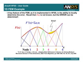 Introduction
1-9
ANSYS, Inc. Proprietary
© 2009 ANSYS, Inc. All rights reserved.
February 23, 2009
Inventory #002593
Training ManualTraining Manual
2-9
ANSYS, Inc. Proprietary
© 2009 ANSYS, Inc. All rights reserved.
February 20, 2009
Inventory #002704
Ansoft HFSS – User Guide
• A key feature of the FEM, as it is implemented in HFSS, is the ability to locally
determine the error. Recall that F(x) is not known, but the ERROR can be
determined1.
x
F(x)
Node 1 2 3 4 5 6
1D FEM Example
1 D. K. Sun, Z. Cendes, J.-Fa Lee, „Adaptive Mesh Refinement, h-Version, for Solving Multiport
Microwave Devices in Three Dimensions, IEEE Trans Magnetics, pp 1596-1599, Vol. 36, N.4, July 2000
Error!
F’(x)=ΣΣΣΣa wi i
 