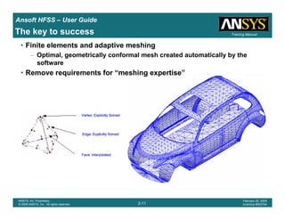 Introduction
1-11
ANSYS, Inc. Proprietary
© 2009 ANSYS, Inc. All rights reserved.
February 23, 2009
Inventory #002593
Training ManualTraining Manual
2-11
ANSYS, Inc. Proprietary
© 2009 ANSYS, Inc. All rights reserved.
February 20, 2009
Inventory #002704
Ansoft HFSS – User Guide
The key to success
• Finite elements and adaptive meshing
– Optimal, geometrically conformal mesh created automatically by the
software
• Remove requirements for “meshing expertise”
Vertex: Explicitly SolvedVertex: Explicitly SolvedVertex: Explicitly SolvedVertex: Explicitly Solved
Edge: Explicitly SolvedEdge: Explicitly SolvedEdge: Explicitly SolvedEdge: Explicitly Solved
Face: InterpolatedFace: InterpolatedFace: InterpolatedFace: Interpolated
 