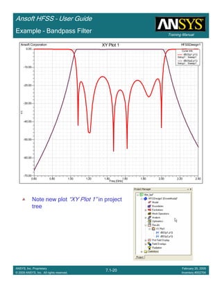 Training Manual
Ansoft HFSS – User Guide
7.1-20
ANSYS, Inc. Proprietary
© 2009 ANSYS, Inc. All rights reserved.
February 20, 2009
Inventory #002704
Example – Bandpass Filter
0.60 0.80 1.00 1.20 1.40 1.60 1.80 2.00 2.20 2.40
Freq [GHz]
-70.00
-60.00
-50.00
-40.00
-30.00
-20.00
-10.00
0.00
Y1
Ansoft Corporation HFSSDesign1XY Plot 1
Curve Info
dB(S(p1,p1))
Setup1 : Sweep1
dB(S(p2,p1))
Setup1 : Sweep1
Note new plot “XY Plot 1” in project
tree
 