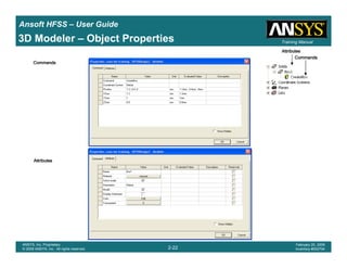 Introduction
1-22
ANSYS, Inc. Proprietary
© 2009 ANSYS, Inc. All rights reserved.
February 23, 2009
Inventory #002593
Training ManualTraining Manual
2-22
ANSYS, Inc. Proprietary
© 2009 ANSYS, Inc. All rights reserved.
February 20, 2009
Inventory #002704
Ansoft HFSS – User Guide
3D Modeler – Object Properties
AttributesAttributesAttributesAttributes
CommandsCommandsCommandsCommands
AttributesAttributesAttributesAttributes
CommandsCommandsCommandsCommands
 