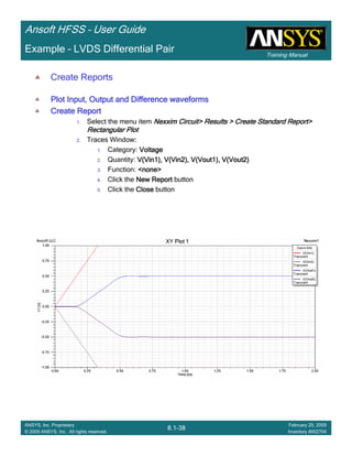 Training Manual
Ansoft HFSS – User Guide
8.1-38
ANSYS, Inc. Proprietary
© 2009 ANSYS, Inc. All rights reserved.
February 20, 2009
Inventory #002704
Example – LVDS Differential Pair
Create Reports
Plot Input, Output and Difference waveformsPlot Input, Output and Difference waveformsPlot Input, Output and Difference waveformsPlot Input, Output and Difference waveforms
Create ReportCreate ReportCreate ReportCreate Report
1. Select the menu item Nexxim Circuit> Results > Create Standard Report>Nexxim Circuit> Results > Create Standard Report>Nexxim Circuit> Results > Create Standard Report>Nexxim Circuit> Results > Create Standard Report>
Rectangular PlotRectangular PlotRectangular PlotRectangular Plot
2. Traces Window::::
1. Category: VoltageVoltageVoltageVoltage
2. Quantity: V(Vin1), V(Vin2), V(Vout1), V(Vout2)V(Vin1), V(Vin2), V(Vout1), V(Vout2)V(Vin1), V(Vin2), V(Vout1), V(Vout2)V(Vin1), V(Vin2), V(Vout1), V(Vout2)
3. Function: <none><none><none><none>
4. Click the New ReportNew ReportNew ReportNew Report button
5. Click the CloseCloseCloseClose button
 