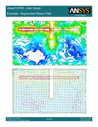 Training Manual
Ansoft HFSS – User Guide
8.2-28
ANSYS, Inc. Proprietary
© 2009 ANSYS, Inc. All rights reserved.
February 20, 2009
Inventory #002704
Example – Segmented Return Path
 