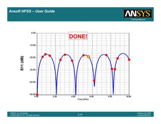 Introduction
1-37
ANSYS, Inc. Proprietary
© 2009 ANSYS, Inc. All rights reserved.
February 23, 2009
Inventory #002593
Training ManualTraining Manual
2-37
ANSYS, Inc. Proprietary
© 2009 ANSYS, Inc. All rights reserved.
February 20, 2009
Inventory #002704
Ansoft HFSS – User Guide
S11(dB)
Adaptive Frequency
S11(dB)S11(dB)S11(dB)S11(dB)S11(dB)S11(dB)S11(dB)S11(dB)S11(dB)S11(dB)S11(dB)S11(dB)
DONE!
 