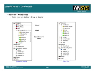 Introduction
1-47
ANSYS, Inc. Proprietary
© 2009 ANSYS, Inc. All rights reserved.
February 23, 2009
Inventory #002593
Training ManualTraining Manual
2-47
ANSYS, Inc. Proprietary
© 2009 ANSYS, Inc. All rights reserved.
February 20, 2009
Inventory #002704
Ansoft HFSS – User Guide
• Modeler – Model Tree
– Select menu item Modeler > Group by Material
Grouped by MaterialGrouped by MaterialGrouped by MaterialGrouped by Material Object ViewObject ViewObject ViewObject View
MaterialMaterialMaterialMaterial
ObjectObjectObjectObject
Object CommandObject CommandObject CommandObject Command
HistoryHistoryHistoryHistory
 