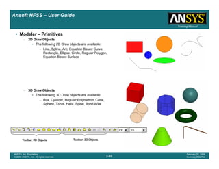 Introduction
1-49
ANSYS, Inc. Proprietary
© 2009 ANSYS, Inc. All rights reserved.
February 23, 2009
Inventory #002593
Training ManualTraining Manual
2-49
ANSYS, Inc. Proprietary
© 2009 ANSYS, Inc. All rights reserved.
February 20, 2009
Inventory #002704
Ansoft HFSS – User Guide
• Modeler – Primitives
– 2D Draw Objects
• The following 2D Draw objects are available:
– Line, Spline, Arc, Equation Based Curve,
Rectangle, Ellipse, Circle, Regular Polygon,
Equation Based Surface
– 3D Draw Objects
• The following 3D Draw objects are available:
– Box, Cylinder, Regular Polyhedron, Cone,
Sphere, Torus, Helix, Spiral, Bond Wire
Toolbar: 2D ObjectsToolbar: 2D ObjectsToolbar: 2D ObjectsToolbar: 2D Objects Toolbar: 3D ObjectsToolbar: 3D ObjectsToolbar: 3D ObjectsToolbar: 3D Objects
 