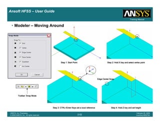 Introduction
1-52
ANSYS, Inc. Proprietary
© 2009 ANSYS, Inc. All rights reserved.
February 23, 2009
Inventory #002593
Training ManualTraining Manual
2-52
ANSYS, Inc. Proprietary
© 2009 ANSYS, Inc. All rights reserved.
February 20, 2009
Inventory #002704
Ansoft HFSS – User Guide
• Modeler – Moving Around
Step 1: Start PointStep 1: Start PointStep 1: Start PointStep 1: Start Point Step 2: Hold X key and select vertex pointStep 2: Hold X key and select vertex pointStep 2: Hold X key and select vertex pointStep 2: Hold X key and select vertex point
Step 3: CTRL+Enter Keys set a local referenceStep 3: CTRL+Enter Keys set a local referenceStep 3: CTRL+Enter Keys set a local referenceStep 3: CTRL+Enter Keys set a local reference Step 4: Hold Z key and set heightStep 4: Hold Z key and set heightStep 4: Hold Z key and set heightStep 4: Hold Z key and set height
Edge Center SnapEdge Center SnapEdge Center SnapEdge Center Snap
Toolbar: Snap ModeToolbar: Snap ModeToolbar: Snap ModeToolbar: Snap Mode
 