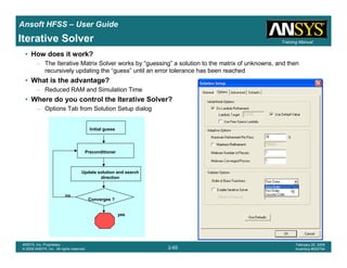 Introduction
1-65
ANSYS, Inc. Proprietary
© 2009 ANSYS, Inc. All rights reserved.
February 23, 2009
Inventory #002593
Training ManualTraining Manual
2-65
ANSYS, Inc. Proprietary
© 2009 ANSYS, Inc. All rights reserved.
February 20, 2009
Inventory #002704
Ansoft HFSS – User Guide
Iterative Solver
• How does it work?
– The Iterative Matrix Solver works by “guessing” a solution to the matrix of unknowns, and then
recursively updating the “guess” until an error tolerance has been reached
• What is the advantage?
– Reduced RAM and Simulation Time
• Where do you control the Iterative Solver?
– Options Tab from Solution Setup dialog
Initial guess
Preconditioner
Update solution and search
direction
Converges ?
yes
no
 