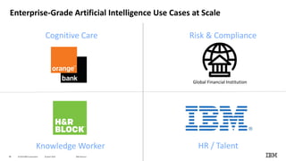 2929
Risk & ComplianceCognitive Care
Knowledge Worker
Enterprise-Grade Artificial Intelligence Use Cases at Scale
HR / Tal...