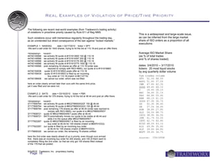 Real Examples of Violation of Price/Time Priority

The following are recent real-world examples (from Tradeworx's trading activity)
of violations in price/time priority caused by Rule 611 of Reg NMS.
                                                                                                  This is a widespread and large-scale issue,
Such violations occur with tremendous regularity throughout the trading day,                      as can be inferred from the large market
as an unintended but direct consequence of the ban against “locked markets.”                      share of ISO orders as a proportion of all
                                                                                                  executions:
EXAMPLE 1: NASDAQ:            date = 02/17/2010 ticker = SPY
-We sent a sell order for 1643 shares, trying to hit the bid at 110.18 and post an offer there.

<timestamp> <event>                                                                               Average ISO Market Share
44740149566 we actively fill quote id #151913900 100 @ 110.18                                     (as % of total trades
44740149566 we actively fill quote id #151914097 200 @ 110.18                                     and % of shares traded)
44740149566 we actively fill quote id #151915176 300 @ 110.18
44740149566 we actively fill quote id #151915775 1000 @ 110.18
44740149566 post remaining 43 shares as offer at 110.19 (order was                                dates: 3/4/2010 -- 3/17/2010
                repriced to comply with REG-NMS), our quote id is #151918883                      tickers: 20 most liquid stocks
44740152636 quote ID #151919503 posts offer at 110.18                                             by avg quarterly dollar volume
44740159434 quote ID #151919503 is filled by an incoming
                buy order at 110.18 (match id #4112719)                                           Sym trades   volume
44740188406 we cancel our order, which was not filled                                             SPY 51.0%    48.0%
                                                                                                  AAPL 51.4%   37.0%
here an order clearly arrived later than ours with the same limit price,                          IWM 47.8%    42.3%
yet it was filled and we were not.                                                                QQQQ 49.4%   46.1%
                                                                                                  C    18.4%   28.1%
EXAMPLE 2: BATS:          date = 03/16/2010 ticker = PBR                                          BAC 34.6%    31.1%
-We sent a sell order for 379 shares, trying to hit the bid at 46.44 and post an offer there.     FAS 66.8%    55.4%
                                                                                                  EEM 48.1%    41.2%
<timestamp> <event>                                                                               GOOG 47.9%   36.7%
37177806764 we actively fill quote id #8G279M00XQGF 100 @ 46.44                                   GS   52.3%   38.4%
37177806764 we actively fill quote id #8G279M00XQGG 100 @ 46.44                                   GE   37.0%   34.6%
37177806764 post remaining 179 shares as offer at 46.45 (order was repriced to                    XOM 38.8%    27.8%
                comply with REG-NMS), our quote id is #8G279M00XRD7                               GLD 54.5%    48.7%
37177808721 quote ID #8G279M00XRE7 posts offer at 46.44
37177808721 BATS automatically moves our quote to be visible at 46.44 and
                                                                                                  CSCO 38.9%   36.5%
                adds it to the queue after #8G279M00XRE7                                          JPM 41.7%    33.0%
37177922267 quote ID #8G279M00XRE7 is filled by an incoming                                       INTC 42.7%   40.8%
                buy order at 46.44 for 100 shares (match id #8AP01DG2)                            BIDU 48.0%   43.1%
37177922267 our quote is filled by an incoming buy order                                          AIG 49.9%    35.6%
                at 46.44 for 100 shares (match id #8AP01DG3)                                      XLF 39.6%    44.8%
37179806320 we cancel our order, the remaining 79 shares unfilled                                 MSFT 39.4%   34.7%
here the 2nd order was clearly ahead of us in priority, even though ours arrived
                                                                                                  source:    CTS/UTDF
first; there was an incoming buy order for 200 shares, and 100 of them went to
completely filling the 2nd order, so that we only got 100 shares filled instead
of the 179 that we posted.


SOURCE: Tradeworx, Inc. proprietary trading
  Page 18
 