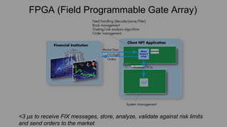 FPGA (Field Programmable Gate Array)
<3 µs to receive FIX messages, store, analyze, validate against risk limits
and send orders to the market
 