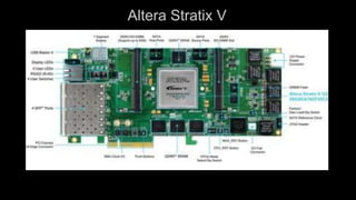 Altera Stratix V
FPGA-based boards for high-frequency trading
 