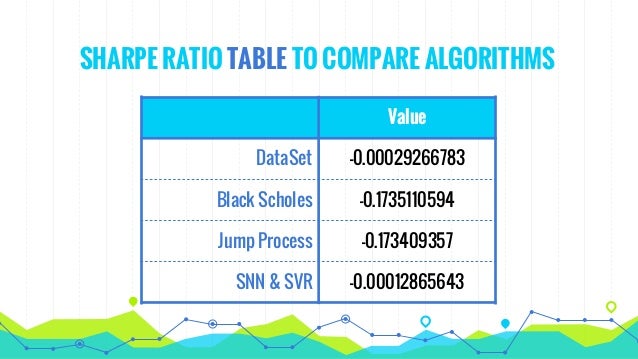 Machine learning option trading