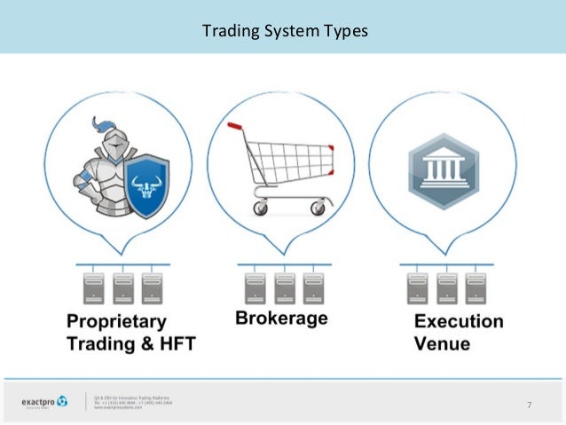 Cinnober trading system