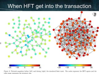 When HFT get into the transaction 
 