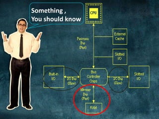 Something , 
You should know 
 