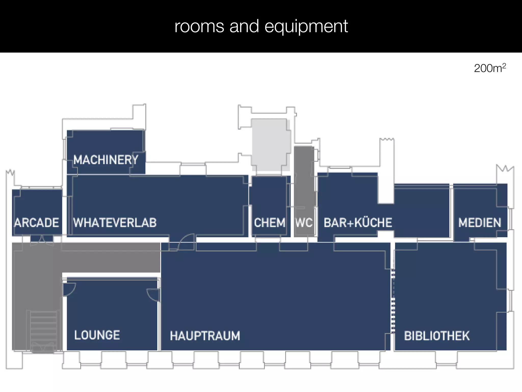 rooms and equipment

                      200m2
 