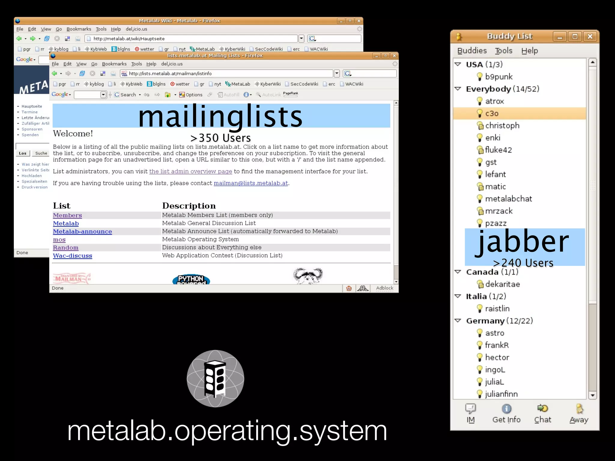 mailinglists
          wiki
         >350 Users

            >130 User




                           jabber
                            >240 Users




metalab.operating.system
 