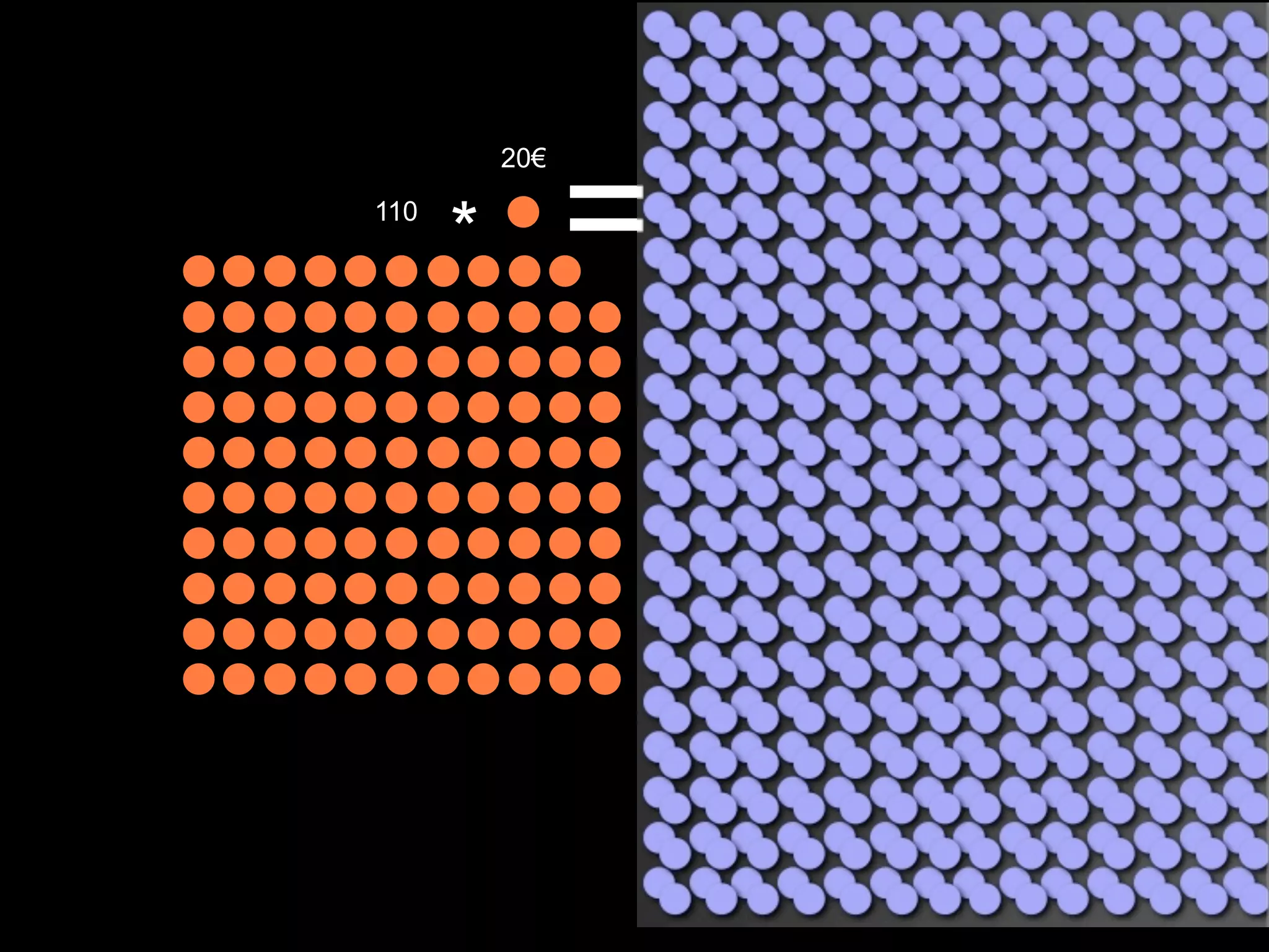 =
          20€
110
      *
 