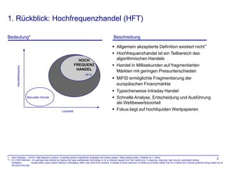 1. Rückblick: Hochfrequenzhandel (HFT)

Bedeutung*                                                                                                       Beschreibung

                                                                                                                 Allgemein akzeptierte Definition existiert nicht**
                                                                                                                 Hochfrequenzhandel ist ein Teilbereich des
                                                                         HOCH                                     algorithmischen Handels
                                                                       FREQUENZ                                  Handel in Millisekunden auf fragmentierten
          Handelsfrequenz




                                                                        HANDEL
                                                                                                                  Märkten mit geringen Preisunterschieden
                                                                                   40 %
                                                                                                                 MiFID ermöglichte Fragmentierung der
                                                                                                                  europäischen Finanzmärkte
                                                                                                                 Typischerweise Intraday Handel
                            Manueller Handel                                                                     Schnelle Analyse, Entscheidung und Ausführung
                                                                                                                  als Wettbewerbsvorteil
                                                          Liquidität
                                                                                                                 Fokus liegt auf hochliquiden Wertpapieren




*) Nach Aldridge, I. (2010): High-frequency trading: A practical guide to algorithmic strategies and trading system. Wiley trading series. Hoboken N.J.: Wiley.
**) EU COM Definition: „it is perhaps best defined as trading that uses sophisticated technology to try to interpret signals from the market and, in response, executes high volume, automated trading
                                                                                                                                                                                                                                 2
    strategies,          usually either quasi market making or arbitraging, within very short time horizons. It usually involves execution of trades as principal (rather than for a client) and involves positions being closed out at
    the end of the day.”
 