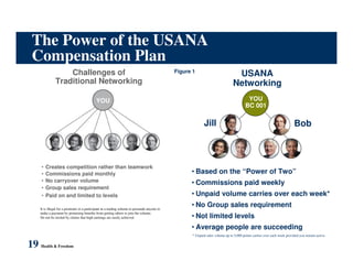 Health and freedom for you?