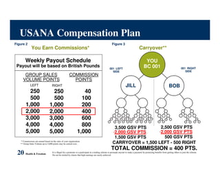 Health and freedom for you?
