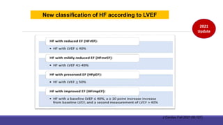 Universal Definition and Classification of Heart
Failure
2021
Update
New classification of HF according to LVEF
J Cardiac Fail 2021;00:127)
 