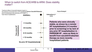 When to switch from ACE/ARB to ARNI: Does stability
matter?
< 3 months
3-6 months
6-12 months
> 12 months
No prior HF Hospitalization
Interaction p =
0.16
Favors Sacubitril/Valsartan
Time
since
HF
hospitalization
Favors Enalapril
OVERALL
Solomon et al. JACC: HF 2016
Patients who were clinically
stable, as shown by a remote
HF hospitalization (>3 months
prior to screening) or by lack of
any prior HF hospitalization in
PARDIGM HF , were as likely to
benefit from sacubitril/valsartan
therapy as more recently
hospitalized patients
Treatment effects of sacubitril/valsartan based on
the presence of and time from a HF hospitalization
prior to screening on the outcomes of CV death or
heart failure hospitalization
 