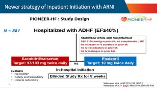 Newer strategy of Inpatient Initiation with ARNI
 