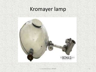 Kromayer lamp
K. Soundararajan, SRIHER 12
 