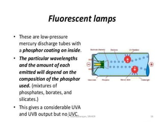 K. Soundararajan, SRIHER 16
 