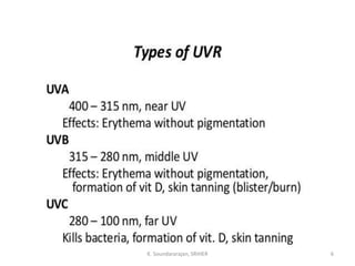 K. Soundararajan, SRIHER 6
 