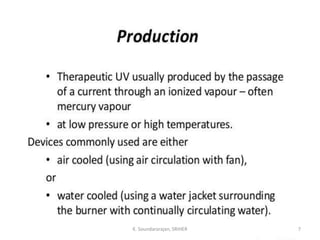 K. Soundararajan, SRIHER 7
 
