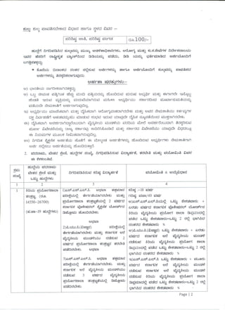 DEPARTMENT OF HEALTH AND FAMILY WELFARE KARNATAKA NOTIFICATION PDF 2022 visual data 7