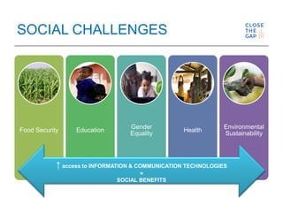 SOCIAL CHALLENGES
Food Security Education
Gender
Equality
Health
Environmental
Sustainability
↑ access to INFORMATION & COMMUNICATION TECHNOLOGIES
=
SOCIAL BENEFITS
 
