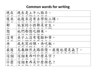 Hfw for writing | PDF