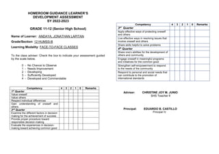 HOMEROOM GUIDANCE LEARNER’S
DEVELOPMENT ASSESSMENT
SY 2022-2023
GRADE 11-12 (Senior High School)
Name of Learner: ANDAYA, JONATHAN LAPITAN
Grade/Section: 12 HUMSS-B
Learning Modality: FACE-TO-FACE CLASSES
To the class adviser: Check the box to indicate your assessment guided
by the scale below.
0 - No Chance to Observe
1 - Needs Improvement
2 - Developing
3 - Sufficiently Developed
4 - Developed and Commendable
Competency 4 3 2 1 0 Remarks
1st
Quarter
Value oneself
Value others
Respect individual differences
Gain understanding of oneself and
others
2nd
Quarter
Examine the different factors in decision
making for the achievement of success
Provide proper procedure toward
responsible decision-making
Evaluate the experiences in decision-
making toward achieving common good
Competency 4 3 2 1 0 Remarks
3rd
Quarter
Apply effective ways of protecting oneself
and others
Live effective ways in resolving issues that
involve oneself and others
Share skills helpful to solve problems
4th
Quarter
Share one’s abilities for the development of
others and community
Engage oneself in meaningful programs
and initiatives for the common good
Strengthen self-empowerment to respond
to the needs of the community
Respond to personal and social needs that
can contribute to the promotion of
international standards
Adviser: CHRISTINE JOY M. JUNIO
SHS Teacher II
Principal: EDUARDO B. CASTILLO
Principal IV
 