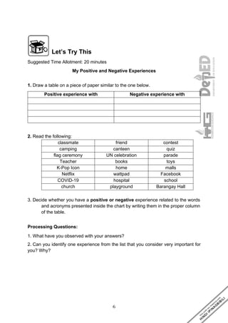 6
Let’s Try This
Suggested Time Allotment: 20 minutes
My Positive and Negative Experiences
1. Draw a table on a piece of paper similar to the one below.
2. Read the following:
classmate friend contest
camping canteen quiz
flag ceremony UN celebration parade
Teacher books toys
K-Pop Icon home malls
Netflix wattpad Facebook
COVID-19 hospital school
church playground Barangay Hall
3. Decide whether you have a positive or negative experience related to the words
and acronyms presented inside the chart by writing them in the proper column
of the table.
Processing Questions:
1. What have you observed with your answers?
2. Can you identify one experience from the list that you consider very important for
you? Why?
Positive experience with Negative experience with
 